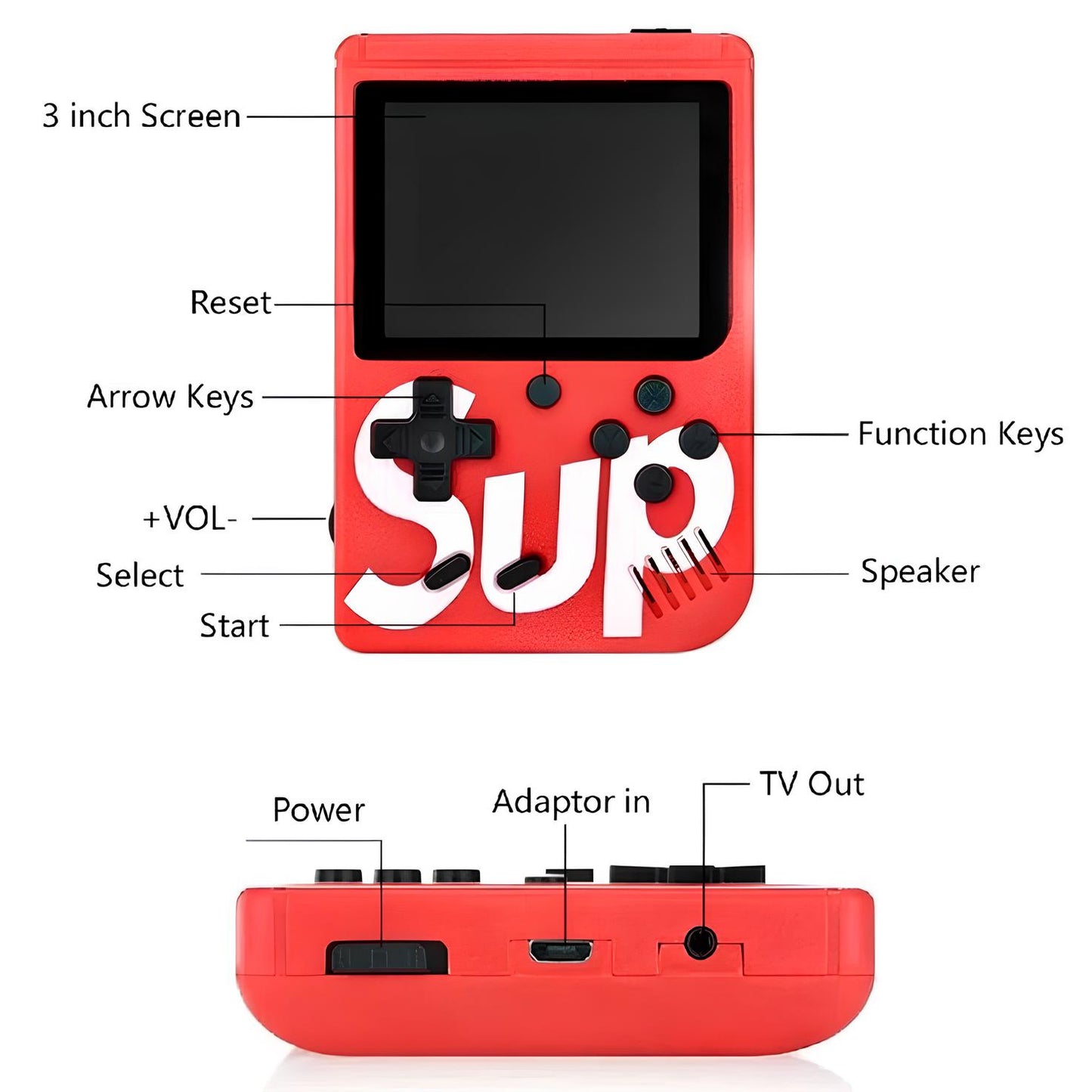Sup - Gameboy retro